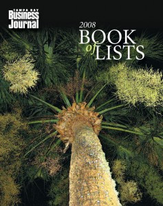 Madelyn McMillan Wise - Book of Lists cover artwork Madelyn McMillan Wise - Book of Lists cover artwork